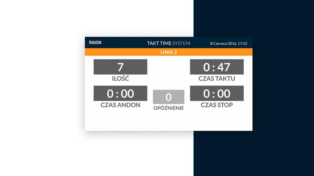 09 MODUŁ TAKT TIME System zlicza ilości produktów wyprodukowanych przez linię.