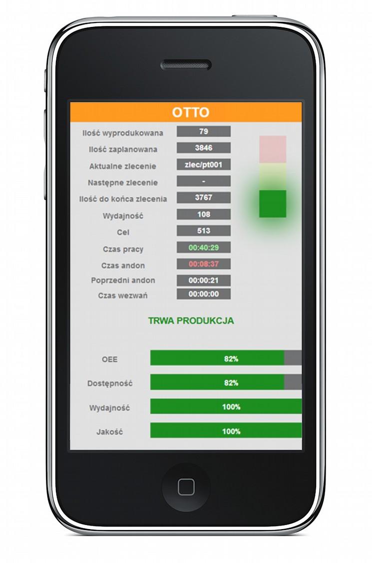 11 WIZUALIZACJA System oferuje możliwość