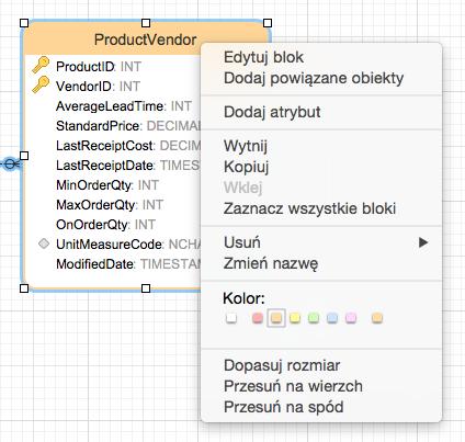 Menu podręczne bloku zawiera: Opcja Edytuj blok Dodaj powiązane obiekty Dodaj atrybut Wytnij Kopiuj Wklej Zaznacz wszystkie bloki Usuń Zmień nazwę Kolor Dopasuj rozmiar Przesuń na wierzch Przesuń na