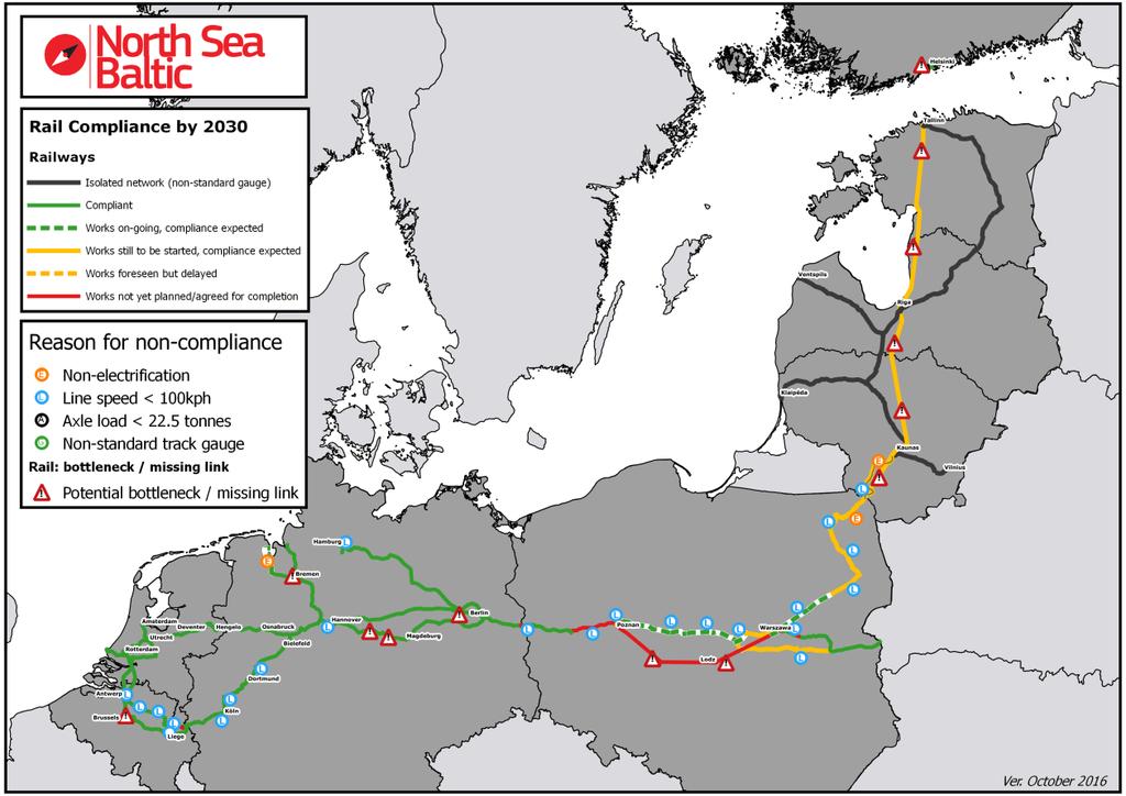 Rysunek 11. Zgodność sieci kolejowej z wymaganiami technicznymido 2030 r. Korytarz Morze Północne-Bałtyk Zgodność linii kolejowych z wymaganiami w 2030 r.