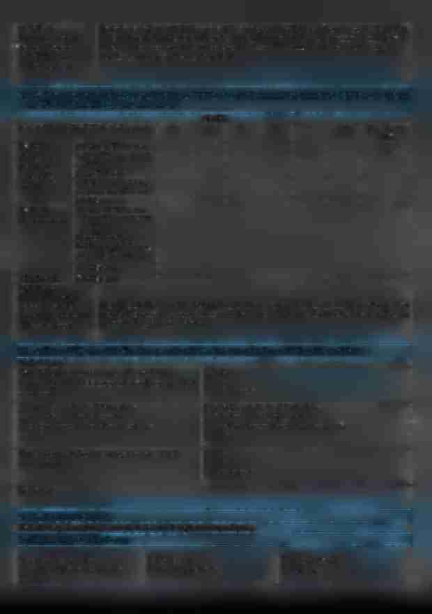 Dodatkowe informacje, w tym ' wskazanie źródeł danych i przyjętych do obliczeń założeń Wejście w życie regulacji nie spowoduje zwiększenia wydatków ani zmniejszenia dochodów budżetu państwa i