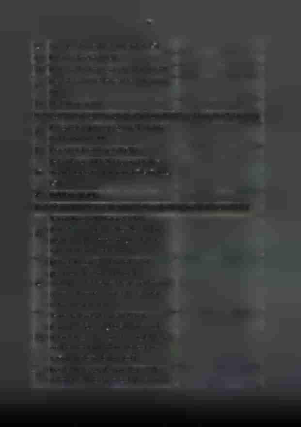 -6-39 40 41 42 43 Zaawansowanie wydatkowania środków [%] Planowany koszt etapu [zł] Planowana data rozpoczęcia etapu [rrrr-mm-dd] Przewidywana data zakończenia etapu [rrrr-mmdd] Źródło finansowania