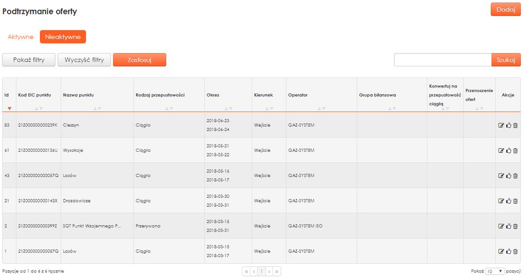 Rys. 22 Lista podtrzymania oferty zakładka nieaktywne W kolumnie Akcje możliwe są opcje: - edycja podtrzymania oferty, - aktywacja podtrzymania oferty, - usunięcie.