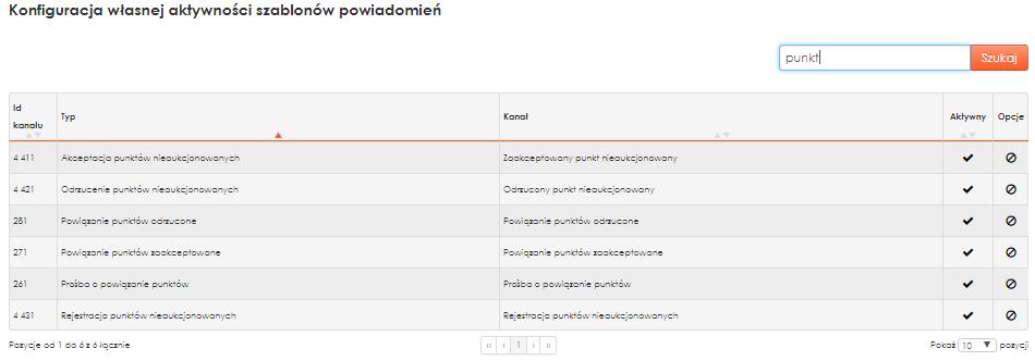 Rys. 68 Moja konfiguracja powiadomień 8.4 Zmiana hasła System może wygenerować nowe hasło na życzenie użytkownika. Aby wygenerować nowe hasło należy wejść z górnego menu na Użytkownik -> Zmiana hasła.