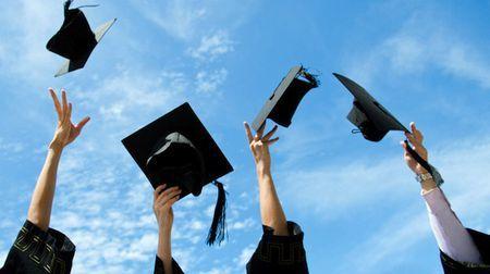 Matura