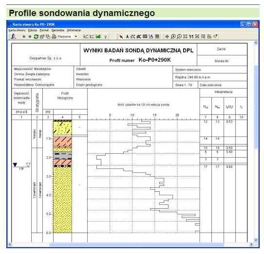 Analiza wybranych metod rozpoznania i badania podłoża gruntowego pod budowę Tab. 3.