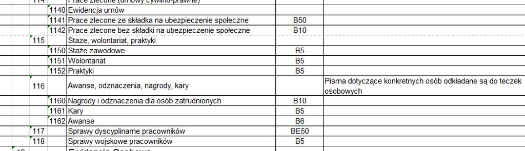 Ponieważ wszystkie mają kategorię B5, możemy założyć jedną teczkę wyższego rzędu: 115 Staże, wolontariat, praktyki.