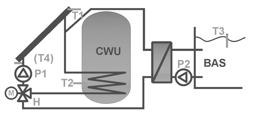 Schemat solarny F Ogrzewanie zasobnika CWU oraz