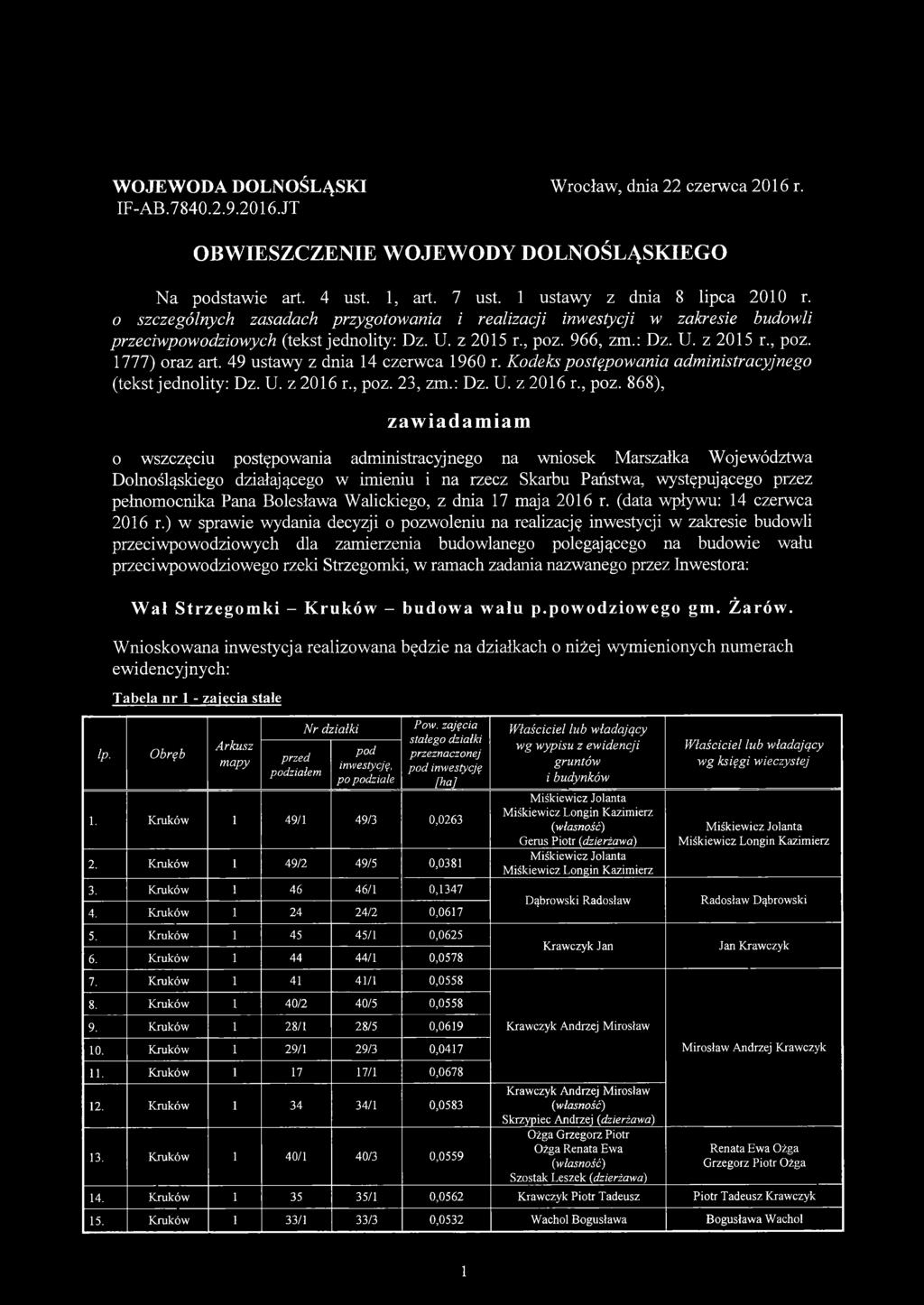 49 ustawy z dnia 14 czerwca 1960 r. Kodeks postępowania administracyjnego (tekst jednolity: Dz. U. z 2016 r., poz.