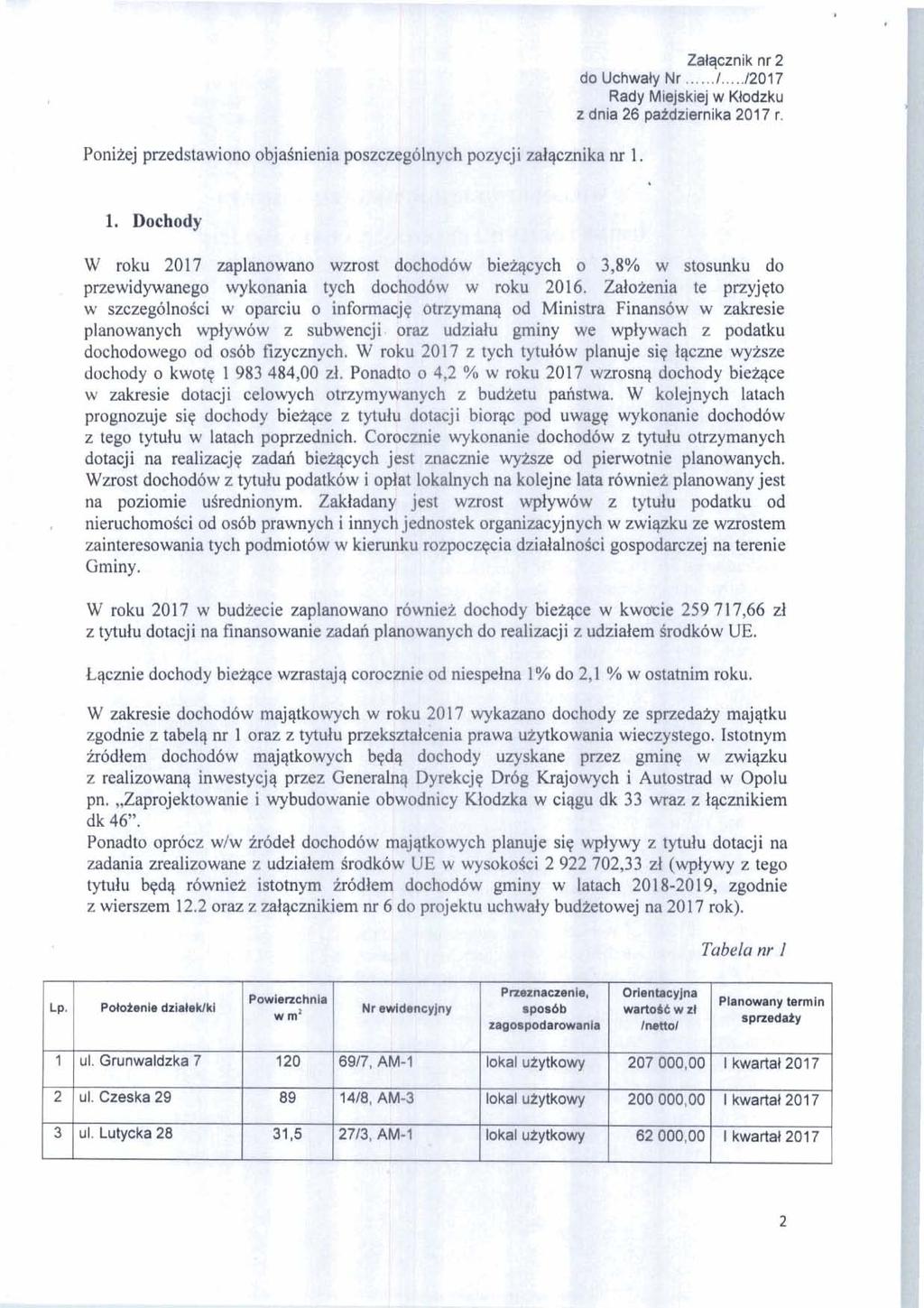 1. Dochody W roku 217 zrtplmwano most d&&w bi-ch '3,8% w stosunku do przewidywanego wykha tych cb&@&w w rokg 216.