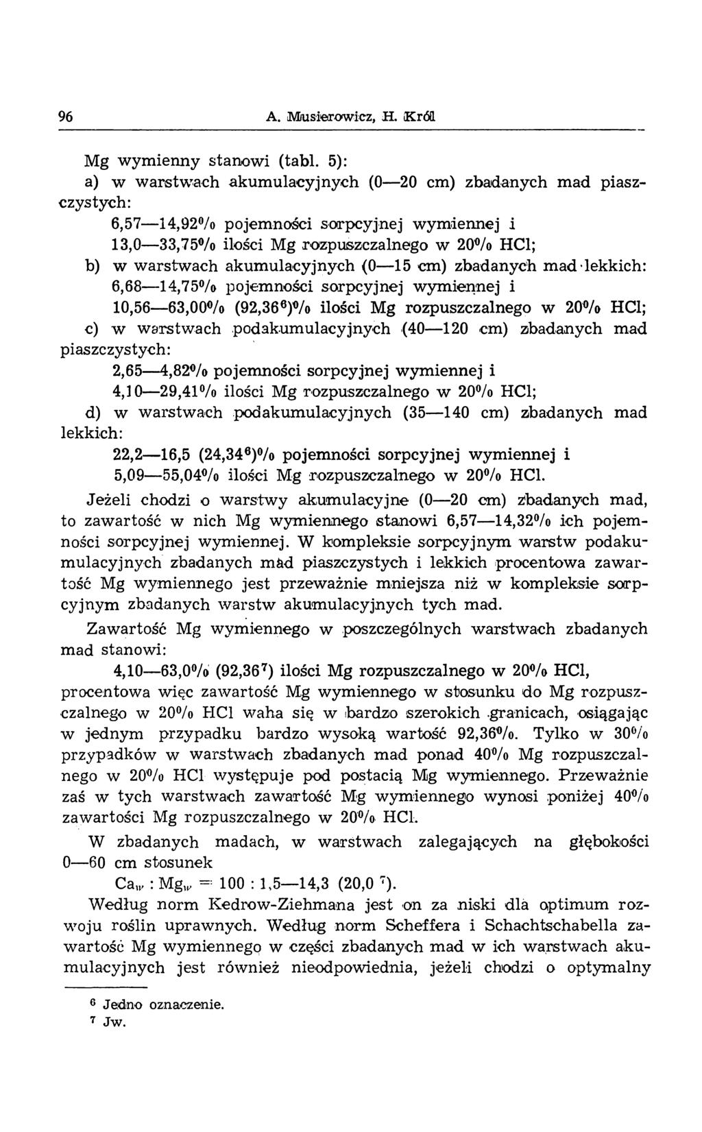 96 A. Musierowicz, H. Król Mg w ym ienny stanowi (tabl.