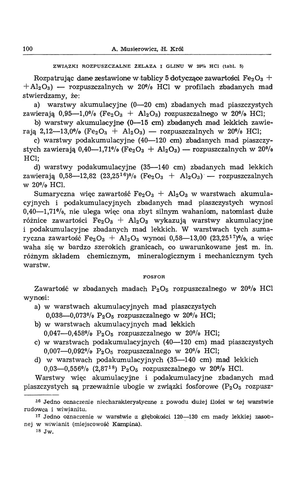 100 A. Musierowicz, H. Króli ZWIĄZKI ROZPUSZCZALNE ŻELAZA I GLINU W 20% HC1 (tabl.