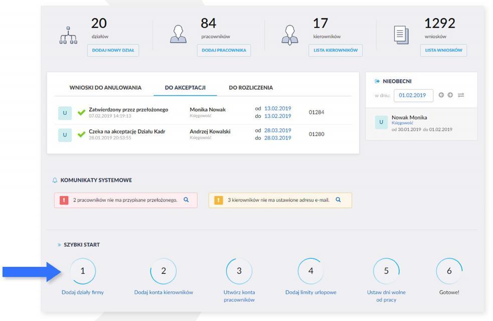 KONFIGURACJA SYSTEMU (tylko dla Działu kadr) (sekcja Szybki start dostępna na stronie głównej) Określenie struktury firmy Pracę z systemem należy rozpocząć od określenia