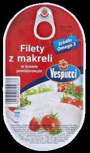makreli >