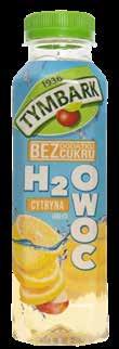 Zdrój (różne rodzaje)