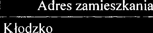 Imie i nazwisko - 1. -- -- Adres zamieszkania Podpis 2. - - 3. - 4. -- - -- - - KIodzko 5, 6.