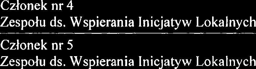 Zalqcznik nr 4 do Trybu i szczeg6lowych kryteribw oceny wniosk6w o realizacjq zadania publicznego w ramach inicjatywy lokalnej W RAMACH INICJATYWY LOKA Nazwa zadania: i P LP* I.