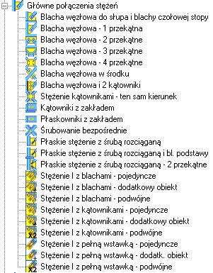 Utwórz stężenie W następnej kolejności utworzymy stężenie kątownikami z blachą.