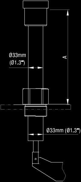 6 psi) 80 C (176 F) 5/ 10 bar (73/ 145 psi) 150/ 250