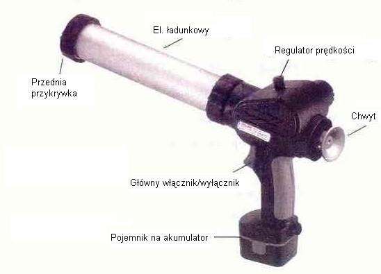 Przegląd ważnych elementów składowych: 2. Przedziurawić aluminiową powłokę ładunku ostrą końcówką. 3.