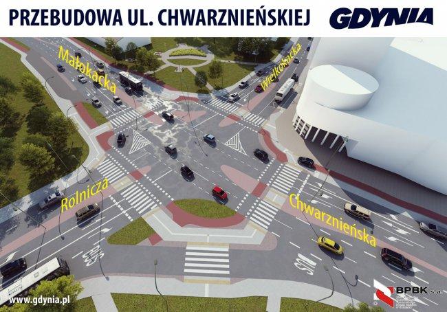 Przetarg na rozbudowę ostatniego odcinka ul. Chwarznieńskiej Miasto Gdynia właśnie ogłosiło przetarg na rozbudowę ulicy Chwarznieńskiej na odcinku witomińskim.