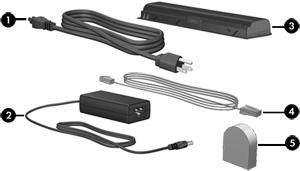 Dodatkowe elementy sprzętowe Element Opis (1) Kabel zasilający* Umożliwia podłączenie zasilacza prądu przemiennego do gniazda prądu przemiennego.
