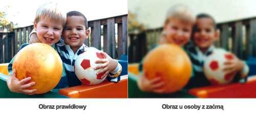 Objawy uboczne