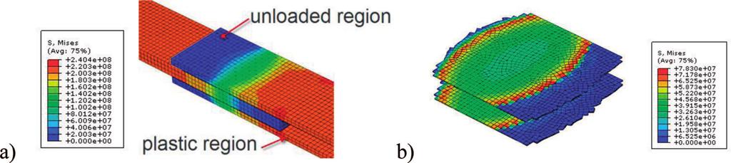 165 2.2. Numerical model 3D finite element model was created in order to investigate numerically the 3 types of joint behaviour.
