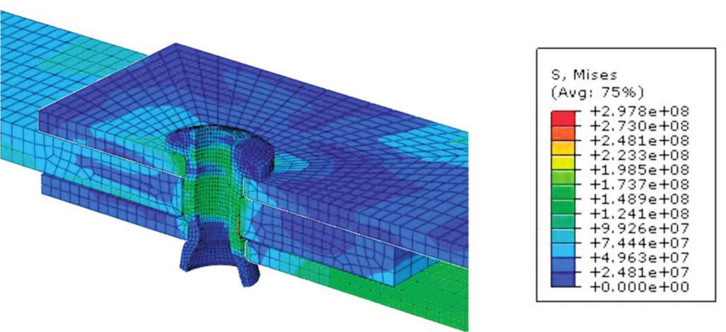 rivet modelling and 8-node three-dimensional cohesive elements for the adhesive layer.
