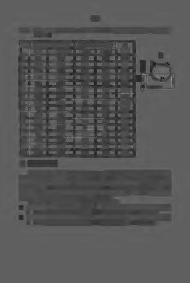 414 Table 2. The gemetry and surface area f fusin run/bead in perpendicular piane t i ts lnqitudinal axis P Lp.