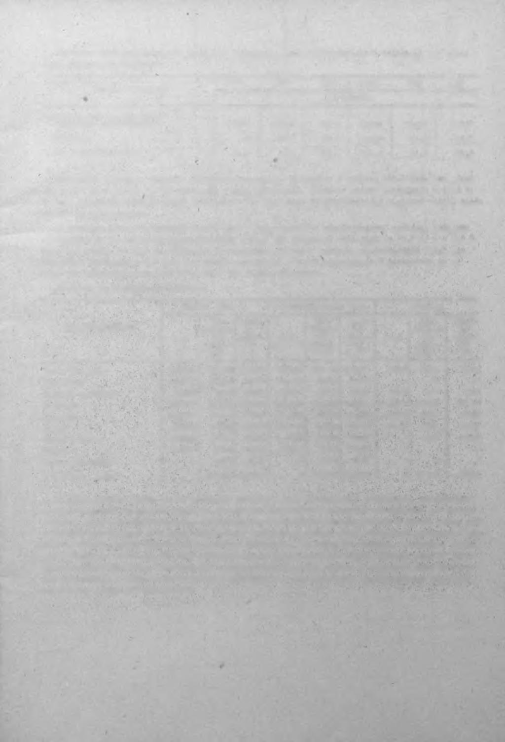 3 Sprzedaż pass przemysłowych przoz CZS "Samopomoc Chłopska" * okrese 6 koejnych o obrazuje ponższe zosawene WYSZCZEGÖjLmJS 98 982 983 984 965 936 w onach Sprzedaż paoz przemysłowych odborcom