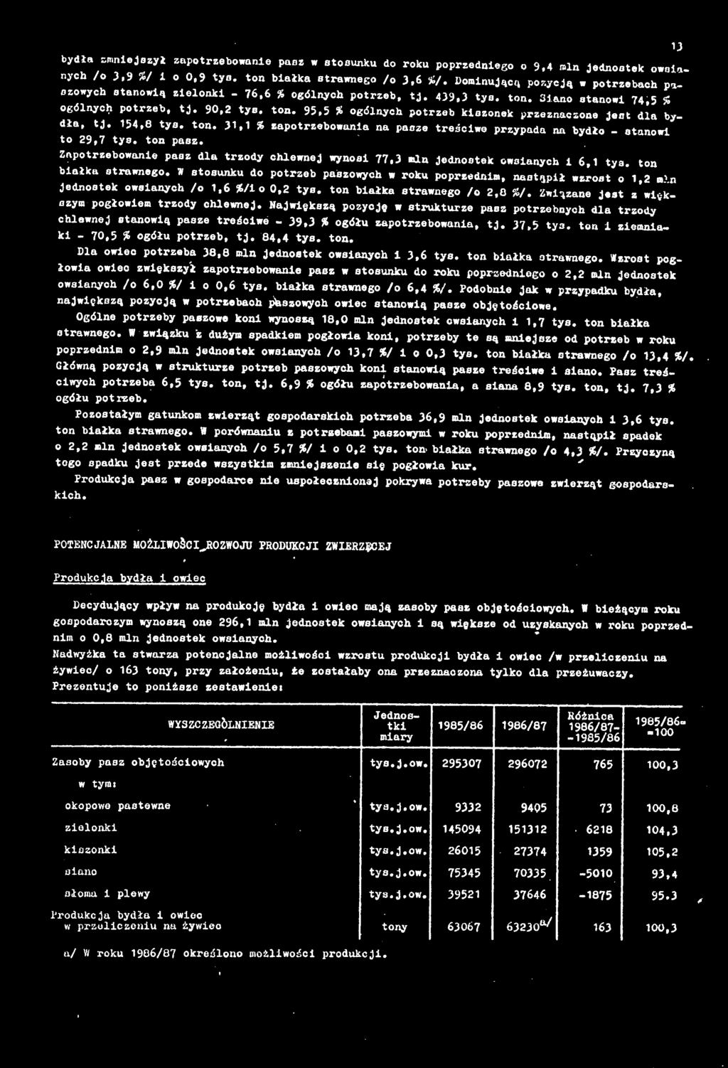 on pasz. Zaporzebowane paaz da rzody chewnej wynoa 77.3 mn jednosek owsanych 6, ya. on bałka srawnego.