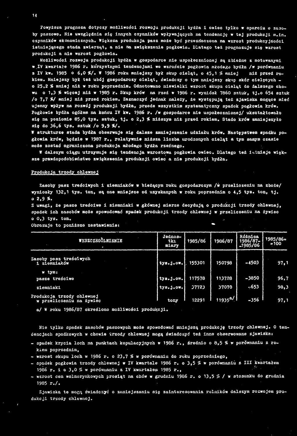Możwośc rozwoju produkcj bydła w gospodarce ne uspołecznonej są zbeżne z noowanym w V kwarae 986 r. korzysnym endencjam we wzrośce pogłowa młodego bydła /w porównanu z V kw. 985 o 6,0 %/.
