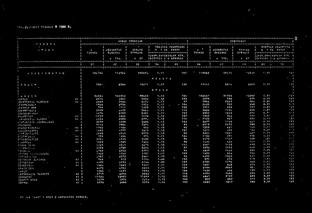 W O T SANVCHZW-GSAMAf* fu o. o J - 'J D 7 W O 02.83 372a 0639*, X A S T A 9562 37070 r,3 ' Ä A Z c M 732 8386 03 "M,07 gmny 33 7* 53 W 203? 0,3 "2 T.** A Z ć H 9*364 053*2»8525.
