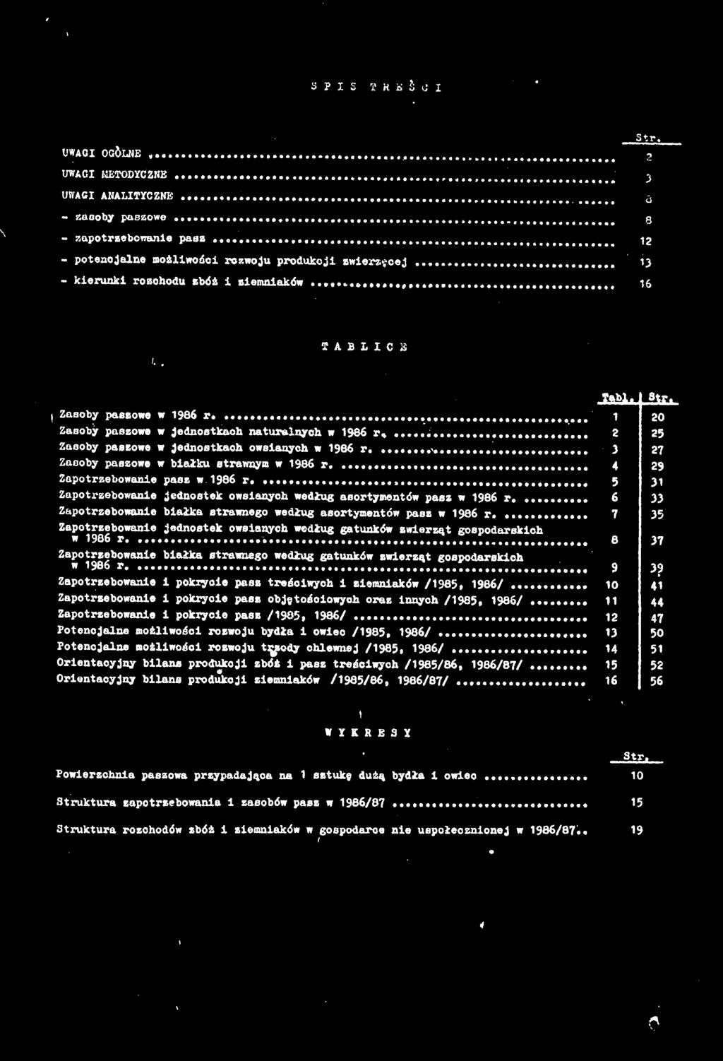 ....... Zaporzebowane pasz w 986......... Zaporzebowane jednosek owsanych według asorymenów pasz w 986 r.... Zaporzebowane bałka srawnego według asorymenów pasz w 986.