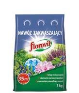 rozwoju roślin kwaśnolubnych.