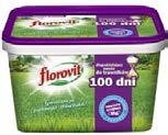 100 dni (3 miesiące).