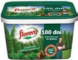 Zawartość magnezu sprawia, że trawa jest bardziej zielona i odporna.