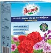 ulegająca biodegradacji Schemat uwalniania składników pokarmowych w