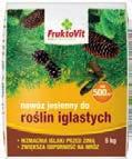 9,5 zawiera także magnez, bor,