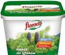 wydajność: 535 roślin wydajność: 670 roślin worek 25 kg wydajność: 1670 roślin Do