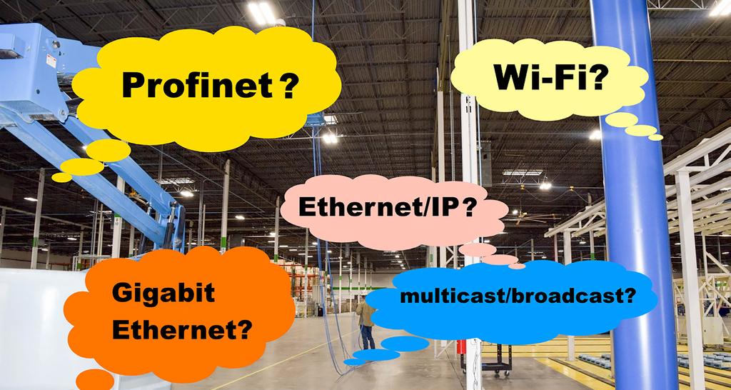 Sieci Ethernet w przemyśle Modyfikacje dla potrzeb aplikacji przemysłowych Bazą dla prowadzenia różnych operacji przemysłowych jest sprawna, niezawodna i wykonywana w czasie rzeczywistym wymiana