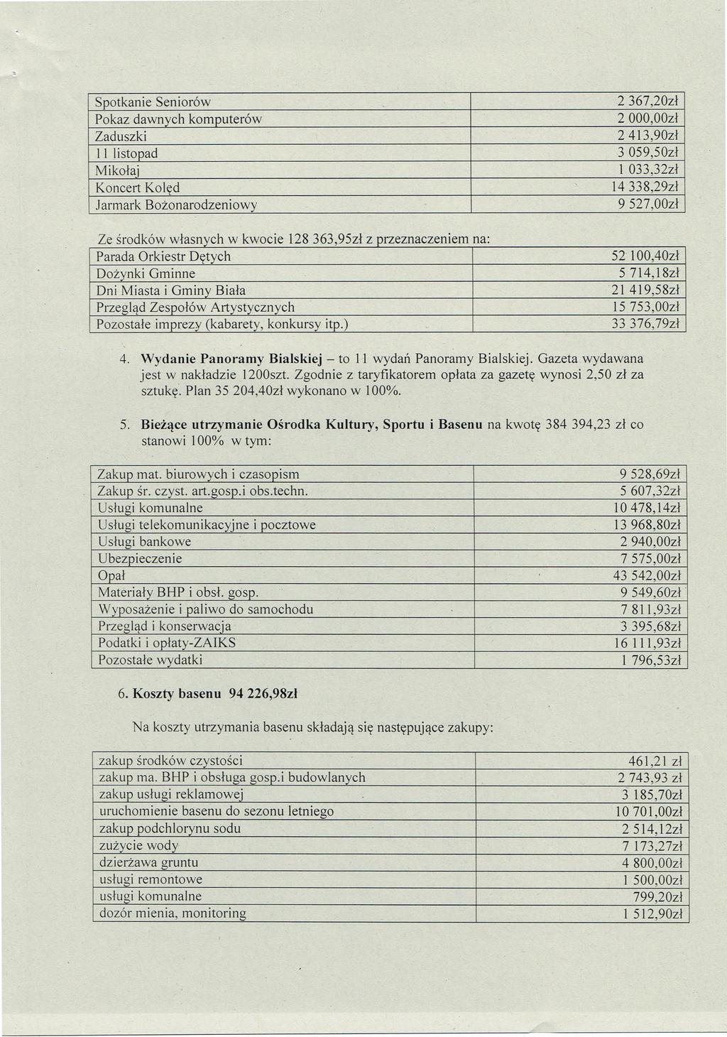 Spotkanie Seniorów 2 367,20z1 Pokaz dawnych komputerów 2 000,00z1 Zaduszki 2 413,90z1 11 listopad 3 059,50z1 Mikołaj 1 033,32z1 Koncert Kol ęd 14 338,29z1 Jarmark Bo żonarodzeniowy 9 527,00z1 Ze