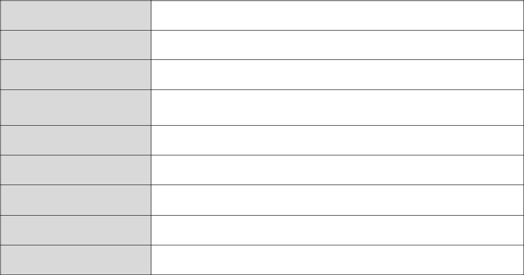 Wstępny frmularz rekrutacyjny w ramach Wielkplskieg Reginalneg Prgramu Operacyjneg na lata 2014-2020 Oś Prirytetwa 6 RYNEK PRACY Działanie 6.