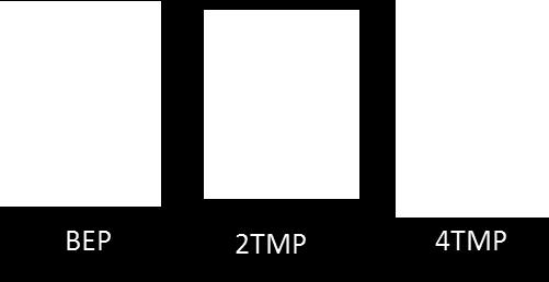 tj. 4-ethyl-4 -octylazoxybenzene EBPA tj.