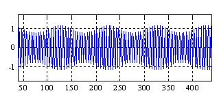 Uład dcymuący - sygnał po dmodulaci AM Sygnał AM: u U o m costcos Ωt muo u U o cos Ωt {cos Ω t] cos Ω t]} Dmodulaca