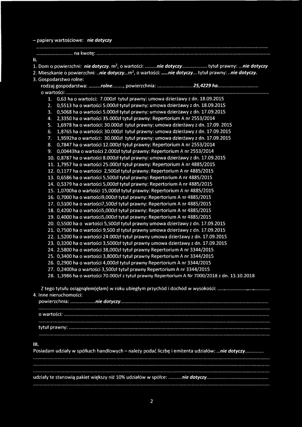 18.09.2015 2. 0,5513 ha o wartości 5.000zł tytuł prawny: umowa dzierżawy z dn. 18.09.2015 3. 0,5068 ha o wartości 5.000zł tytuł prawny: umowa dzierżawy z dn. 17.09.2015 4. 2,3350 ha o wartości 35.