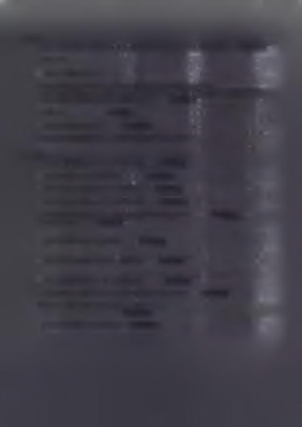 VI. 1. Prowadzę działalność gospodarczą2 (należy podać formę prawną i przedmiot działalności):...nie dotyczy... - osobiście... -wspólnie z innymi osobami.