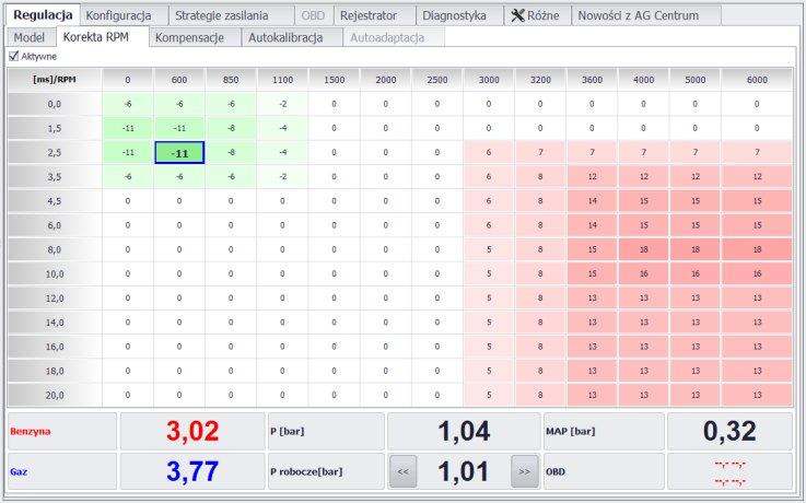 Regulacja - Korekta RPM Zakładka Korekta RPM zawiera tabelę która pozwala dodatkowo korygować wartości czasu wtrysku gazu w zależności od obrotów silnika i czasów wtrysku benzyny.