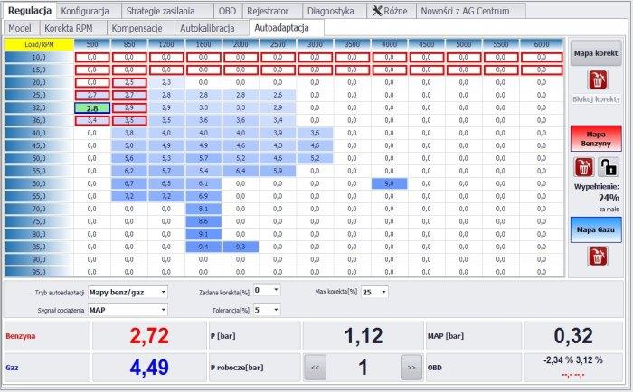 Tryb autoadaptacji - Mapy benz/gaz (dostępne również w Black Box bez OBD) w tym trybie, autoadaptacja bazuje na mapach czasów otwarcia wtryskiwaczy benzynowych.